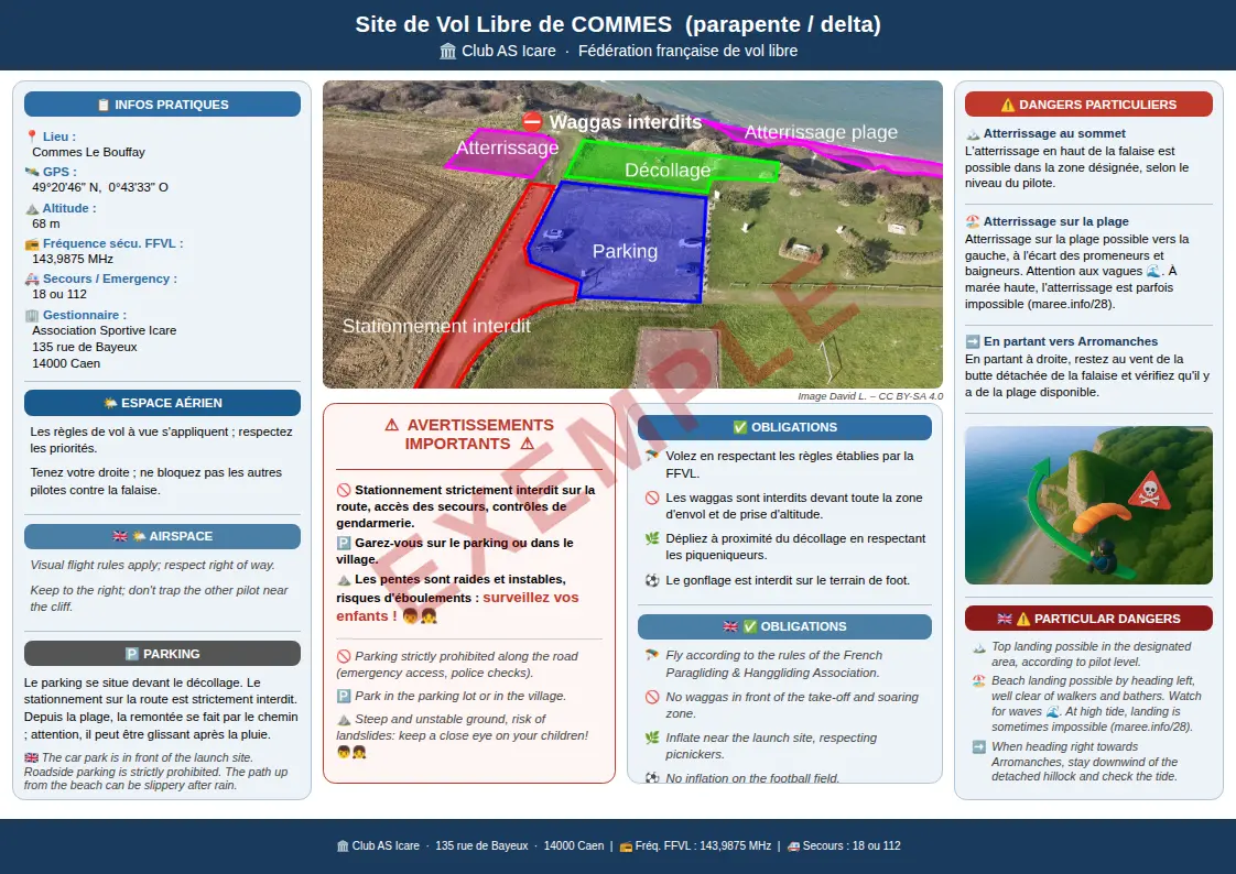 Aperçu du panneau d’information du site de Commes