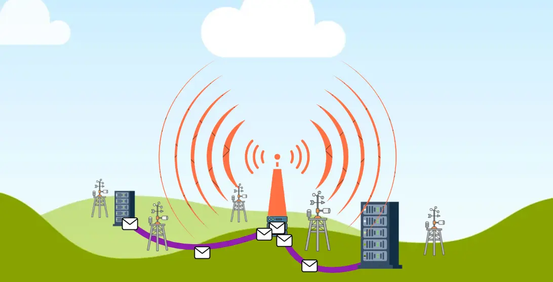 Schéma illustrant la passerelle VHF qui collecte des données météo depuis plusieurs sources puis diffuse un bulletin vocal par radio